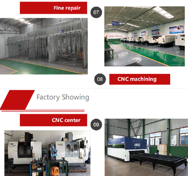 CNC CNC